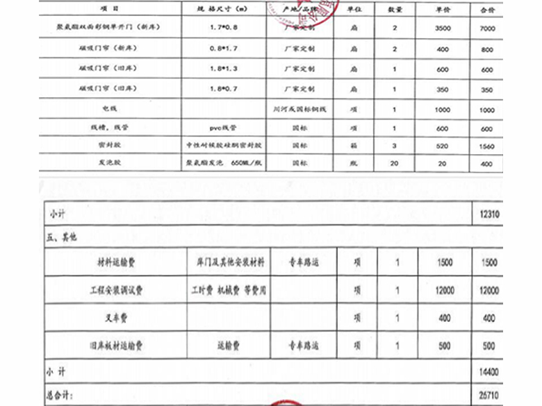 如何核算冷藏庫安裝設(shè)計(jì)費(fèi)用？請看冷藏庫報(bào)價(jià)清單